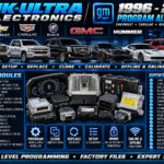 GM PSCM-ECU-BCM Programming